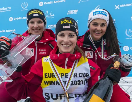 Finals Copa Europa 2022